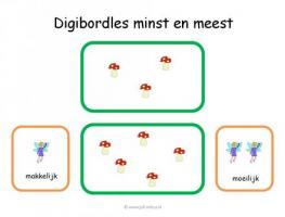 Digibord - Minst en meest 01