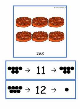 Beebots - Tellen