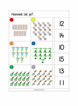 Knijpkaarten Hoeveel tel je 2