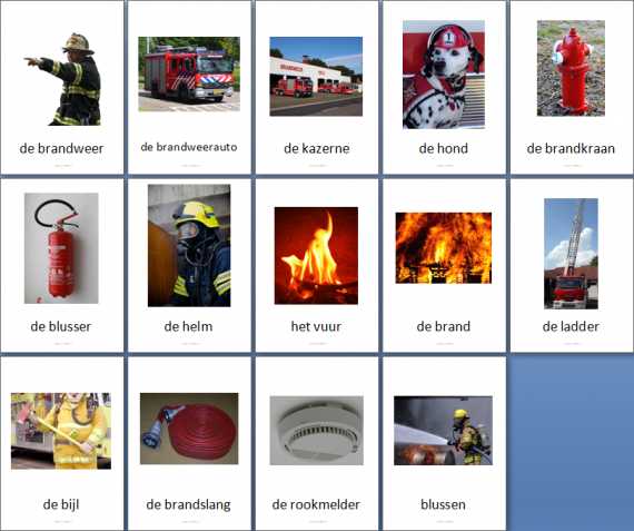 Themakaarten - brandweer - groot