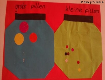 Knutselen Grote pillen en kleine pillen