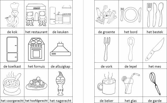 Woordkaartjes kok zwart-wit