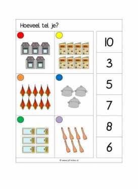 Knijpkaarten Hoeveel tel je