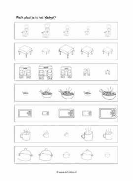 Werkblad kok - Kleinst