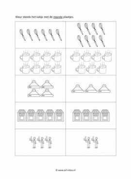 Werkblad kok - Meest