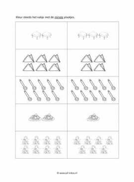 Werkblad kok - Minst