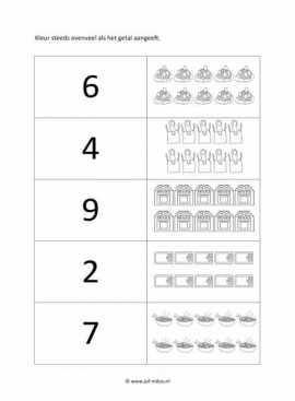 Werkblad kok - Tellen 2