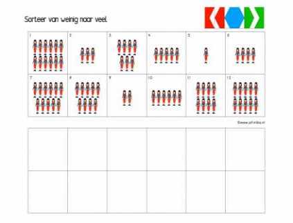 Loco Sorteer van weinig naar veel