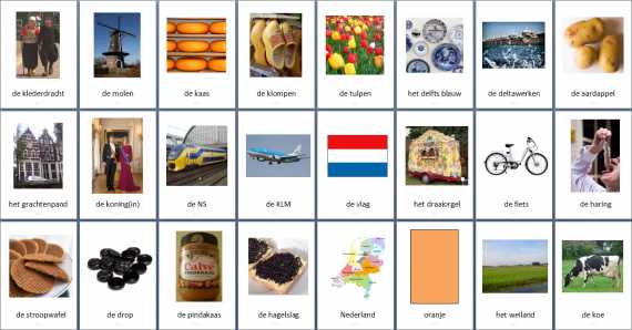 Themakaarten - nederlanders - groot