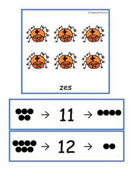 Beebots - Tellen kriebelbeestjes