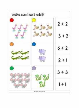 Knijpkaarten Welke som hoort erbij