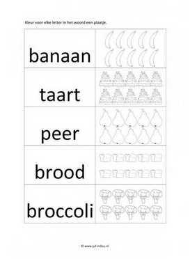 Werkblad eten en drinken - Letters tellen