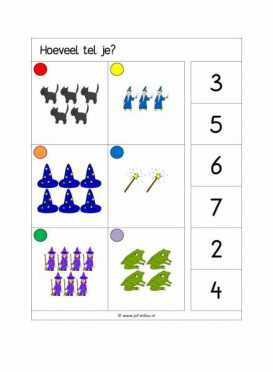 Knijpkaarten Hoeveel tel je