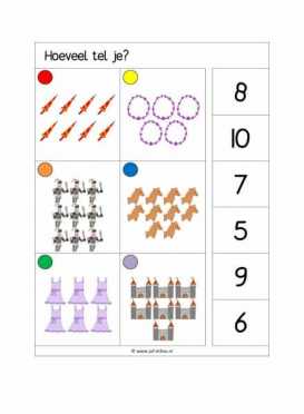 Knijpkaarten Hoeveel tel je 3