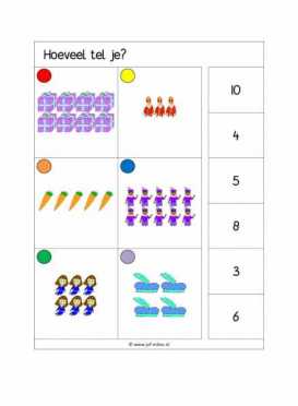 Knijpkaarten Hoeveel tel je