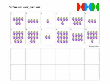 Loco Sorteer van weinig naar veel