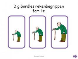 Digibord - Rekenbegrippen