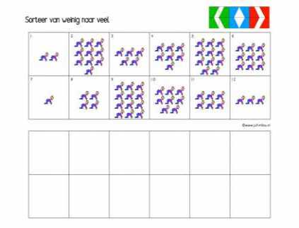 Loco Sorteer van weinig naar veel