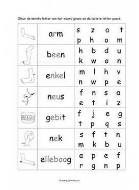 Werkblad lichaam - Begin en eindletter