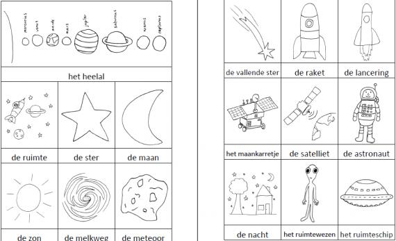 Woordkaartjes ruimte zwart-wit