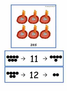 Beebots - Tellen ruimte