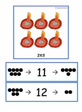 Beebots - Tellen ruimte