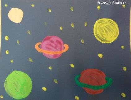 Knutselen Planeten schilderen