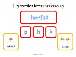 Digibord - Letterherkenning