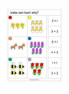 Knijpkaarten Welke som hoort erbij