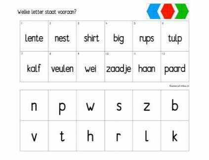 Loco Welke letter staat vooraan