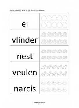 Werkblad lente - Letters tellen