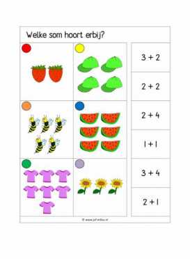 Knijpkaarten Welke som hoort erbij