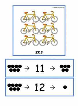 Beebots - Tellen verkeer