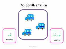 Digibord - Tellen