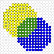 Kralenplank Mengen groen