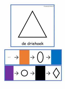 Beebots - Woordenschat