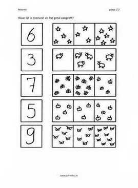Cito - rekenen - getallen - Evenveel 01