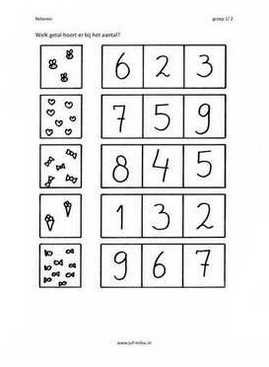 Cito - rekenen - getallen - Evenveel 02