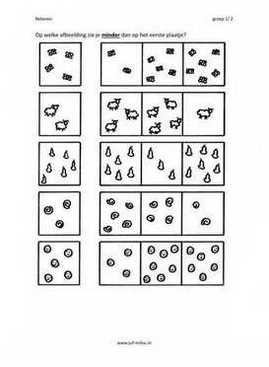 Cito - rekenen - getallen - Minder