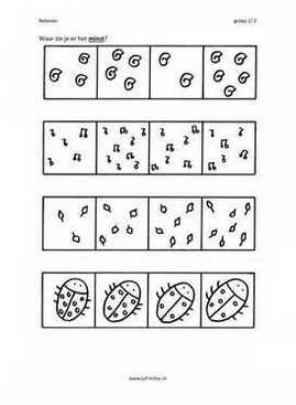 Cito - rekenen - getallen - Minst 2