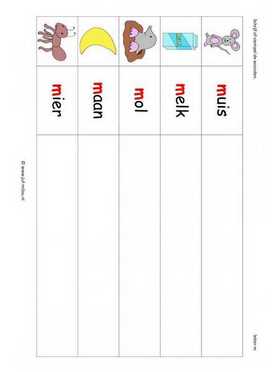 Letters leren - M woorden stempelen kl 1
