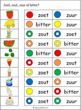 Knijpkaarten - Voeding 01