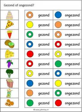 Knijpkaarten - Voeding 02