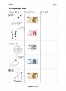 Cito - rekenen - geld - Wisselgeld 02