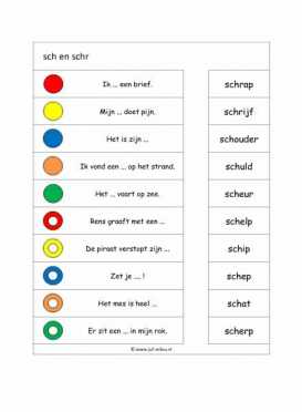 Knijpkaarten Sch en schr