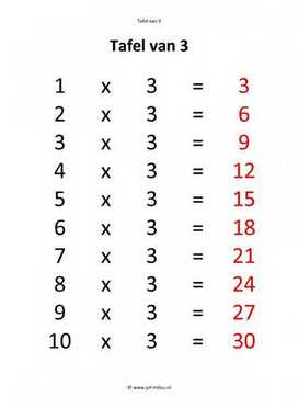 Rekenen - 01 tafel van 3