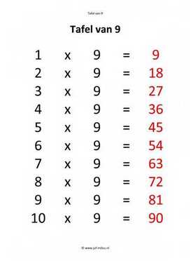 Rekenen - 01 tafel van 9