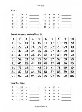 Rekenen - 02 tafel van 10