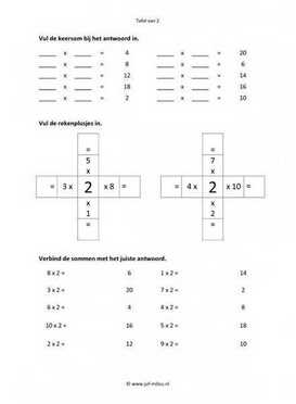 Rekenen - 03 tafel van 2