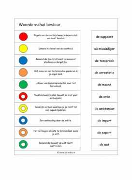 Knijpkaarten - Woordenschat bestuur